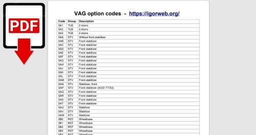 VAG Option codes list